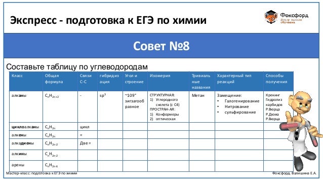 Схема подключения проводки генератора уаз Схема подключения проводки генератора уаз
